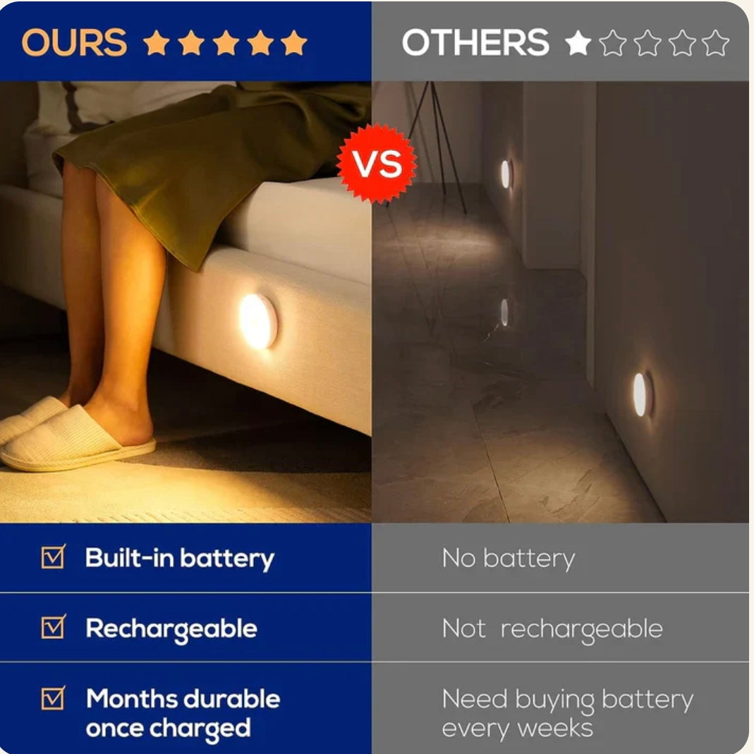 MAGICAL MOTION SENSOR LED LIGHT